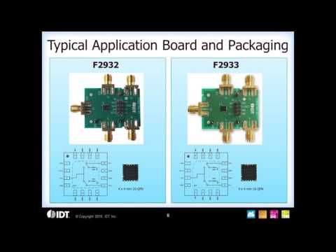 F2932 / F2933 High-isolation SPDT RF Switches