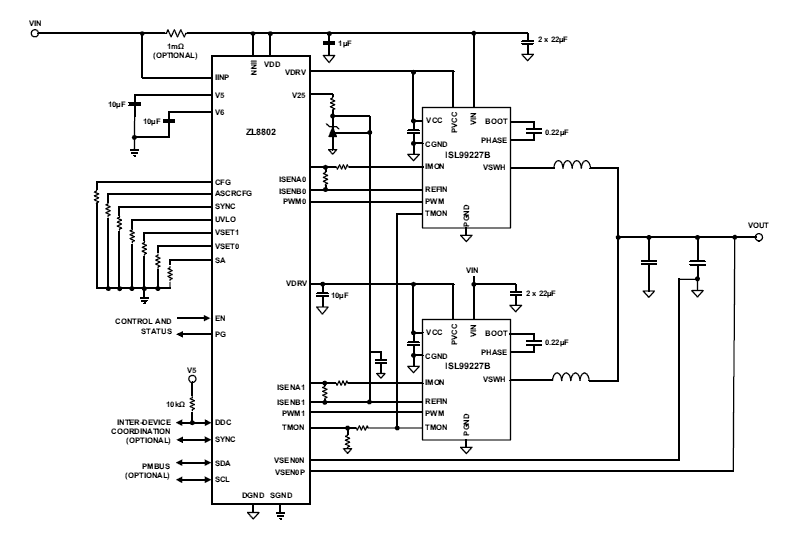 ZL8802 Functional Diagram