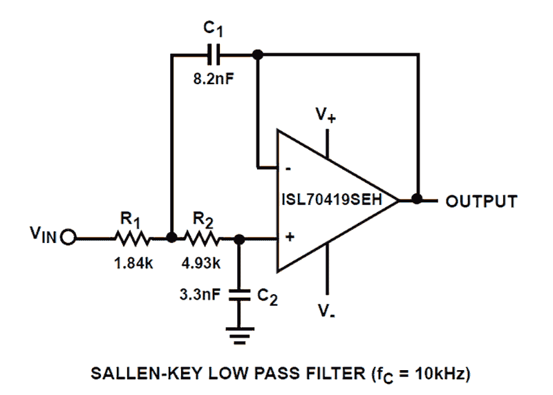 ISL70419SEH - Radiation Hardened 36V Quad Precision Low Power  